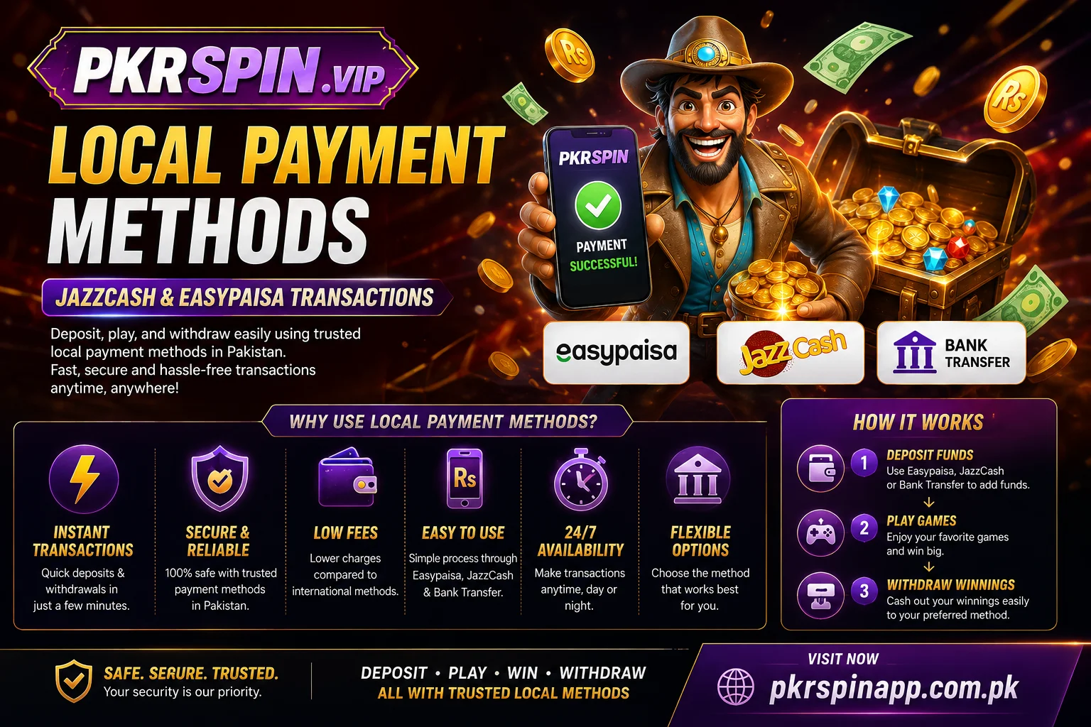 PKRSPIN Local Payment Methods